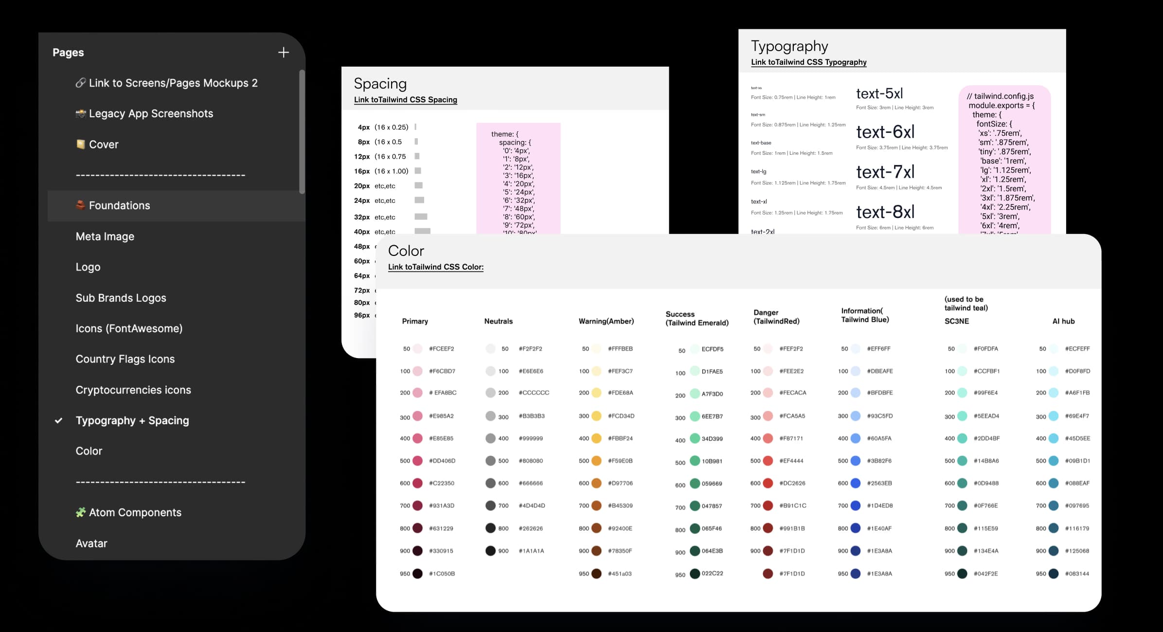Unified components library and design system