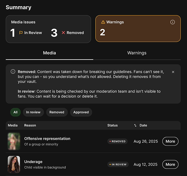 Creator Account Health summary and media tab